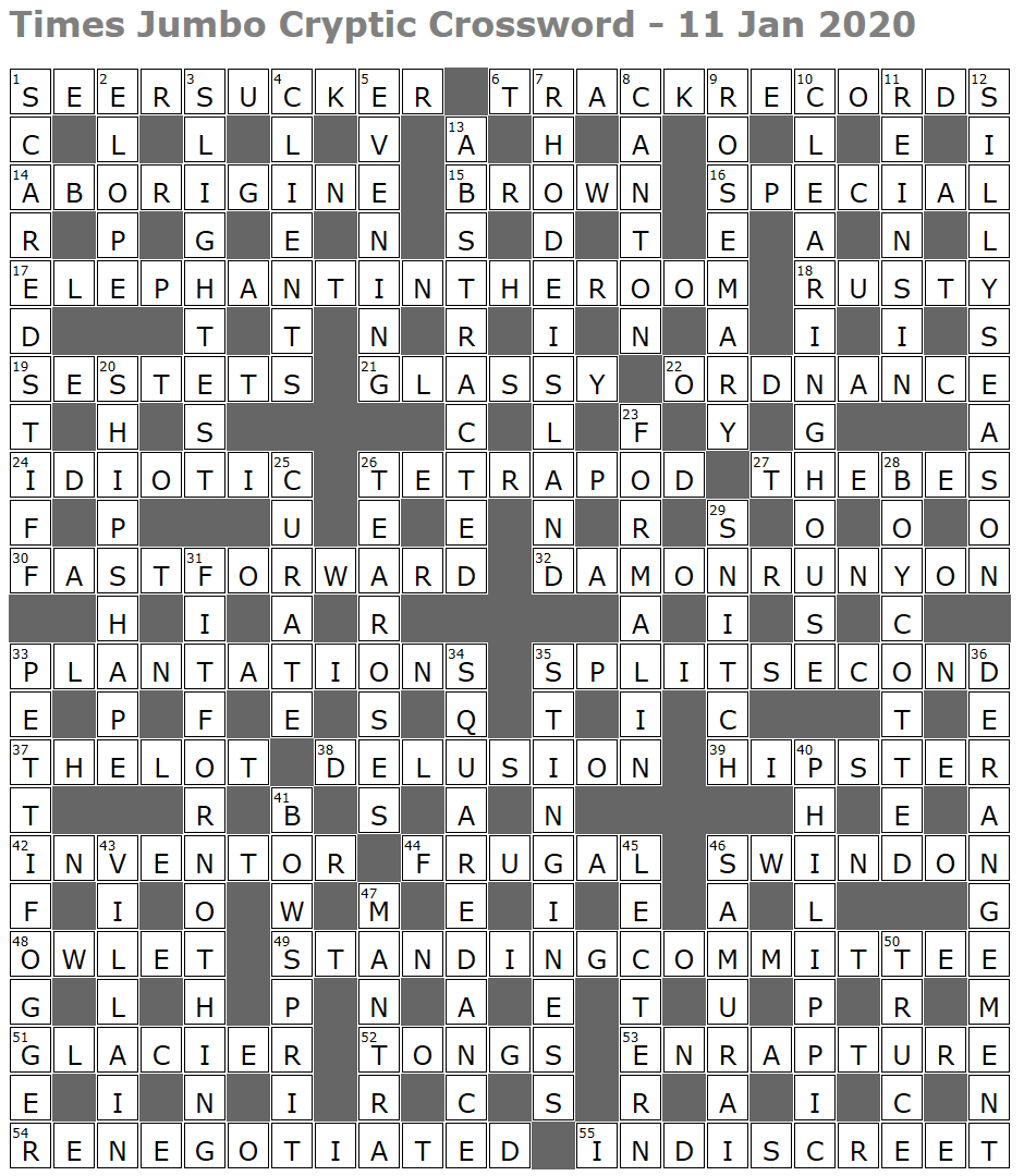 arduous journey 6 letters crossword clue