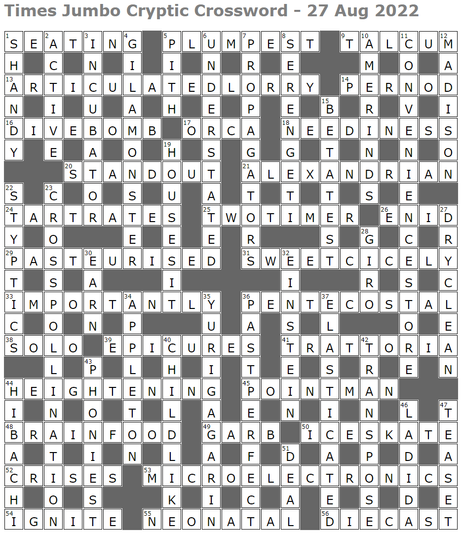 Times Jumbo Cryptic Crossword 1572 Lucian Poll s Web Ramblings