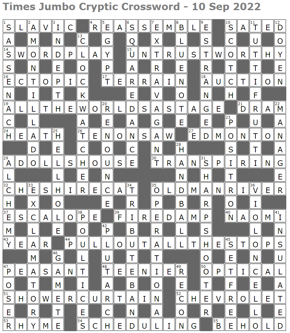 Times Jumbo Cryptic Crossword 1576 – Lucian Poll's Web Ramblings