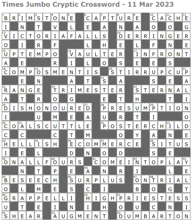 Times Jumbo Cryptic Crossword 1438 – Lucian Poll's Web Ramblings