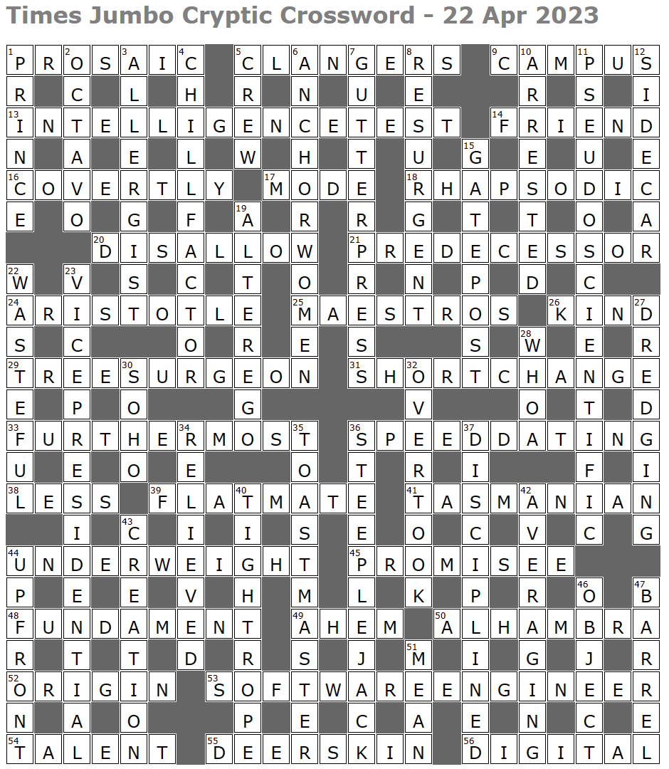 Times Jumbo Cryptic Crossword 1384 – Lucian Poll's Web Ramblings